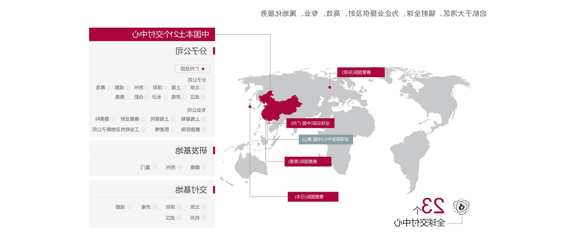 皇冠游戏官方网页版登录全球